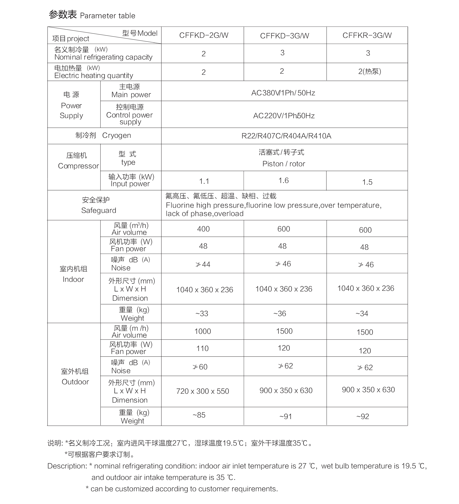 泰州市滬江特種設(shè)備有限公司 泰州市滬江特種設(shè)備有限公司