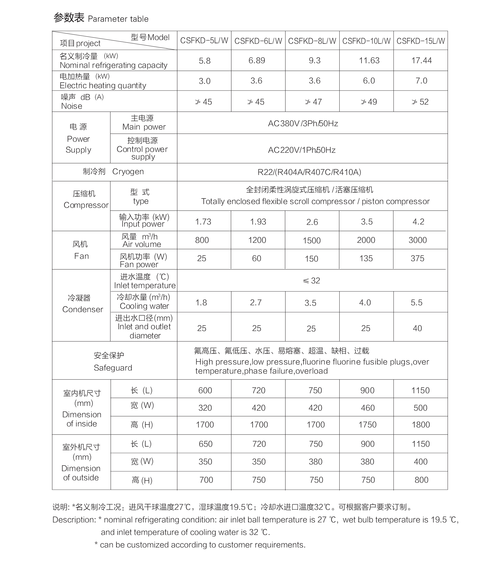 泰州市滬江特種設(shè)備有限公司 泰州市滬江特種設(shè)備有限公司