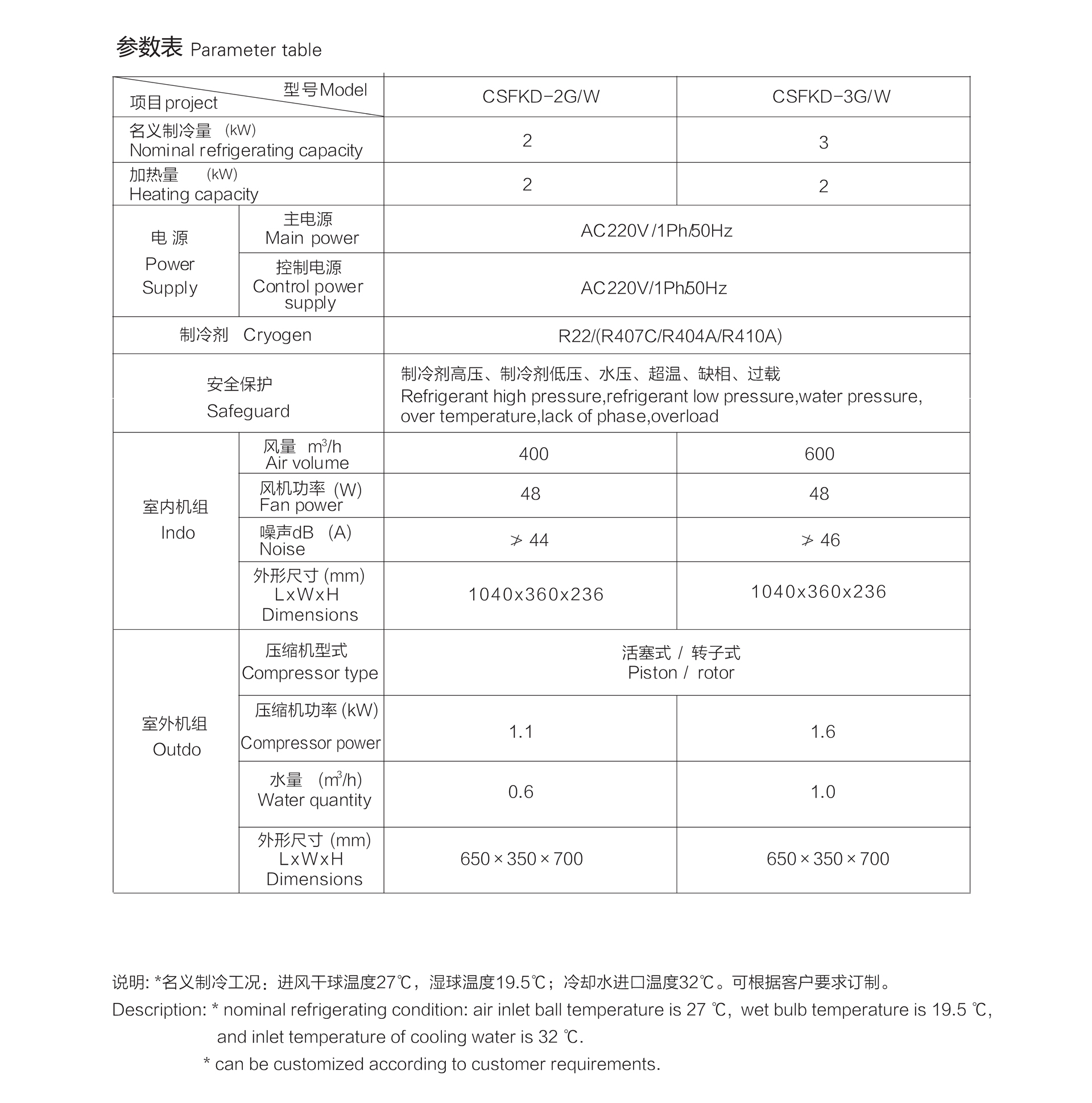 泰州市滬江特種設(shè)備有限公司 泰州市滬江特種設(shè)備有限公司